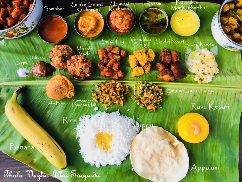 Thalai Vazhai Illai Virundhu Tamil Nadu Meals Recipes Desi Fiesta thalai-vazhai-illai-virundhu-tamil-nadu-meals-recipes-desi-fiesta